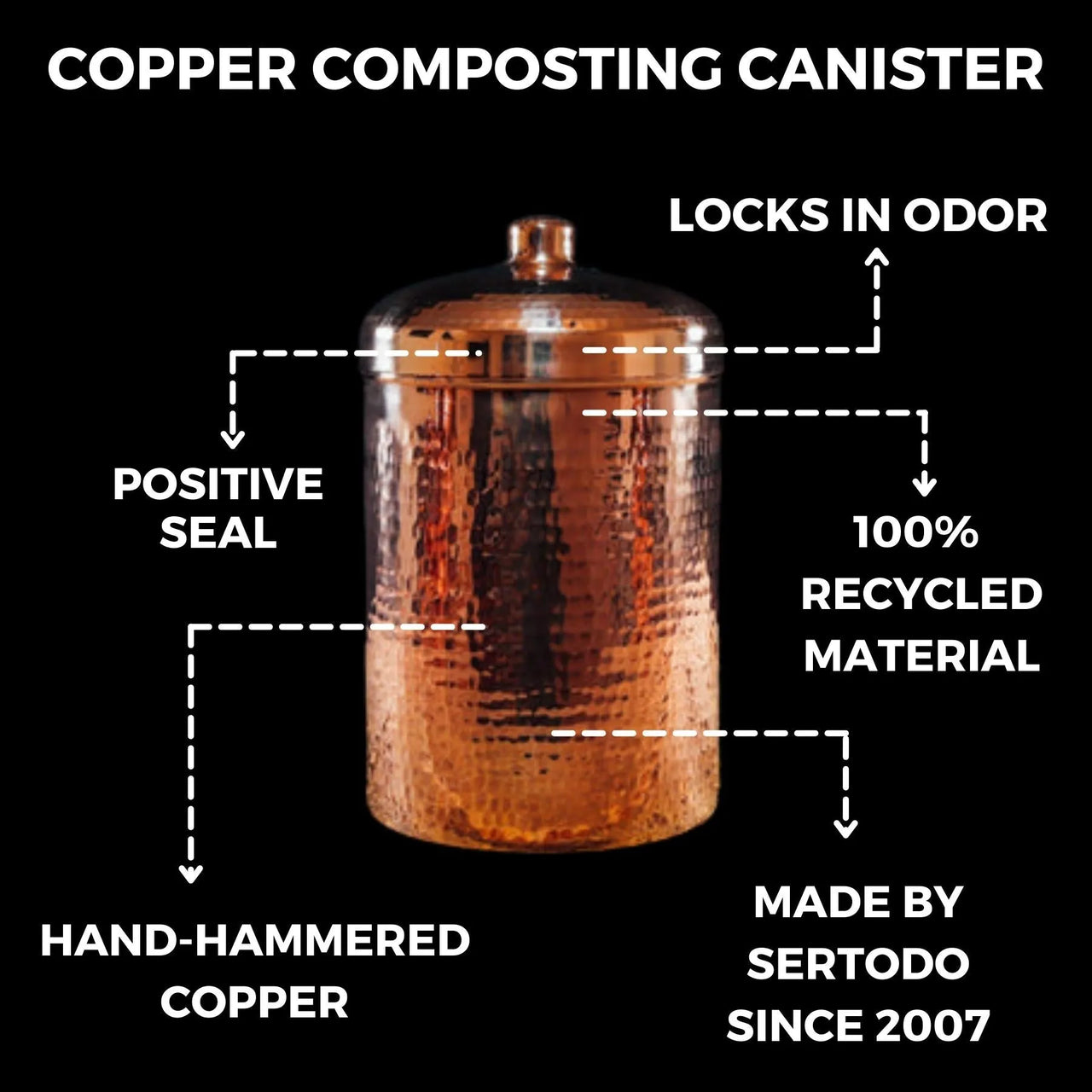 Copper Kitchen Compost Bin (Canisters) - detail view