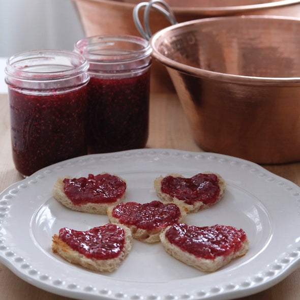 Permian Copper Basins